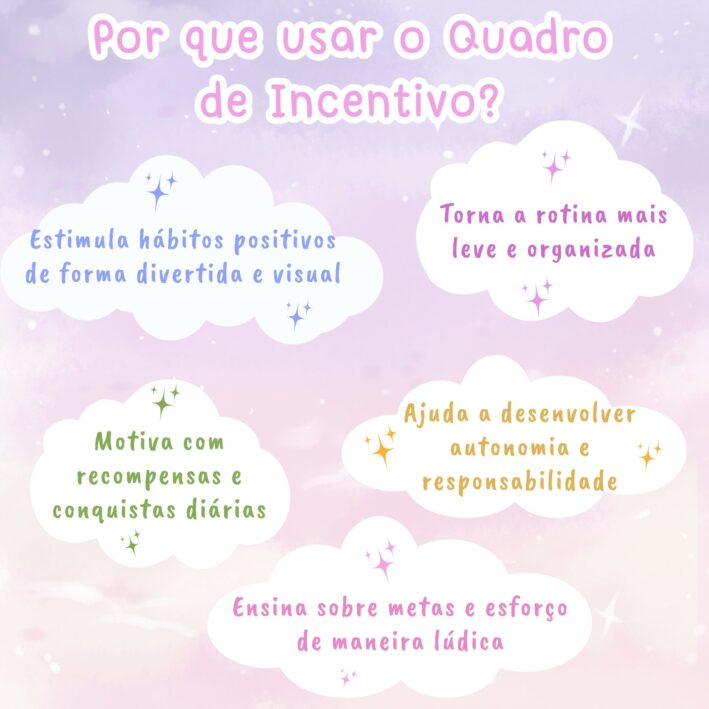 Quadro de Incentivo - Fadas - Imagem 5