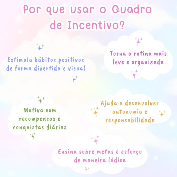 Quadro de Incentivo - Unicórnio - Imagem 5