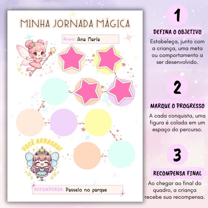 Quadro de Incentivo - Fadas - Imagem 3